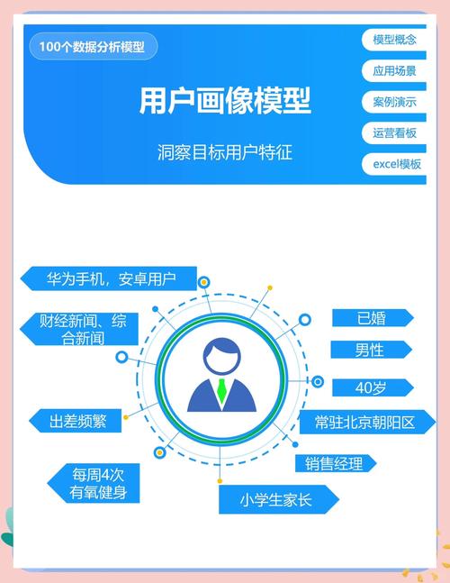 如何让页面体验更流畅自然?-图2 如何让页面体验更流畅自然?-图2