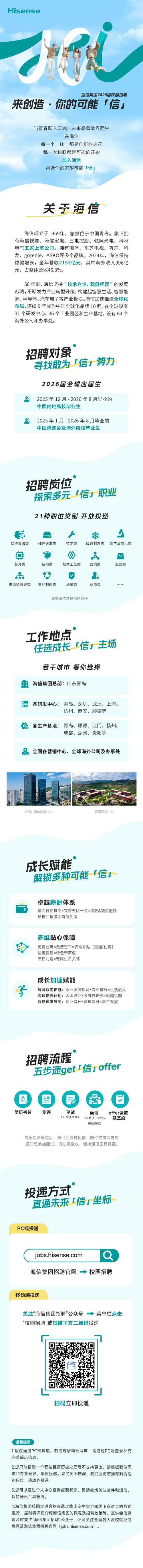 海信FPGA招聘,要求技能与薪资如何?-图2 海信FPGA招聘,要求技能与薪资如何?-图2