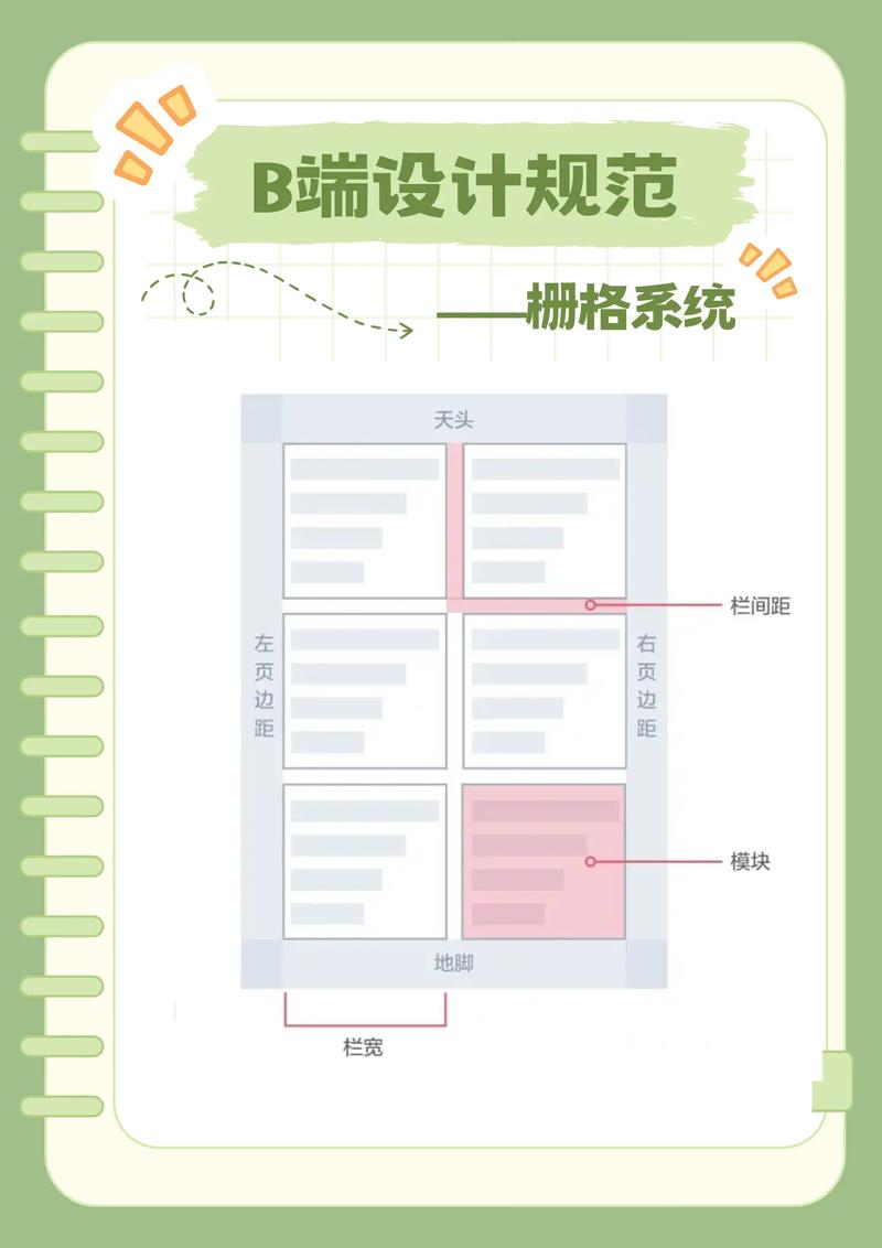 网格布局如何体现网页设计美感？-图2