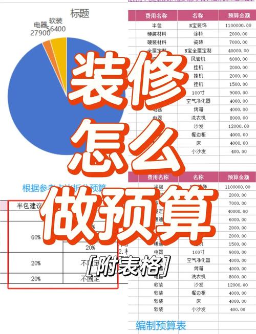 表格算超重钱,公式怎么算?-图1 表格算超重钱,公式怎么算?-图1