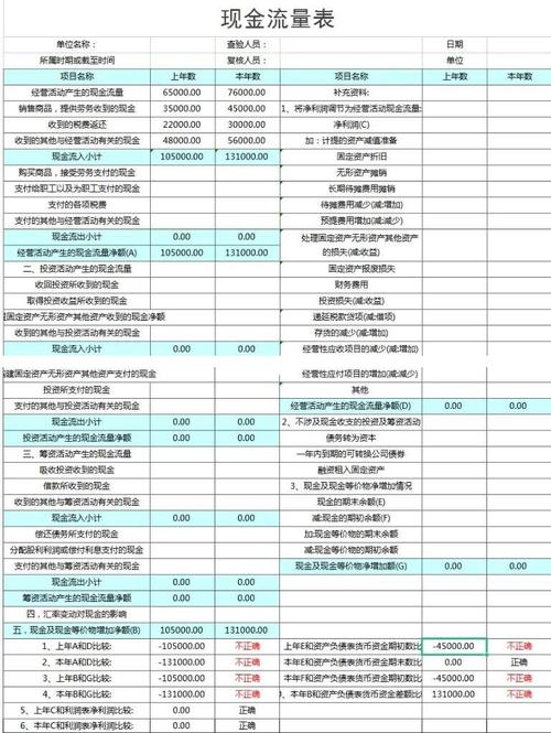 表格算超重钱,公式怎么算?-图2 表格算超重钱,公式怎么算?-图2