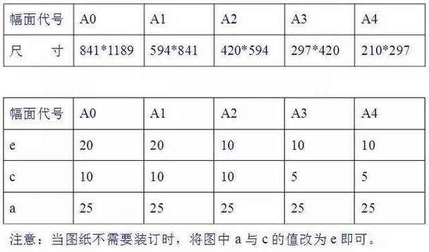CAD命令这么多,哪些才是最实用的?-图2 CAD命令这么多,哪些才是最实用的?-图2