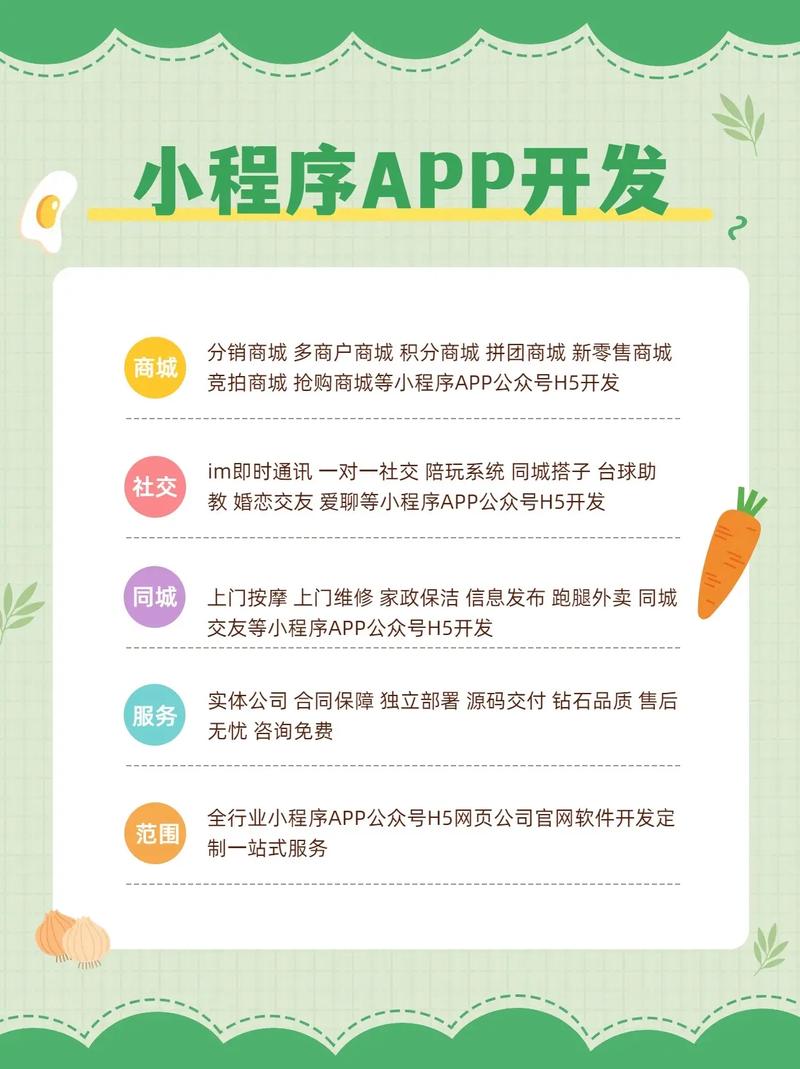 开小程序公司,如何从0到1做起来?-图3 开小程序公司,如何从0到1做起来?-图3