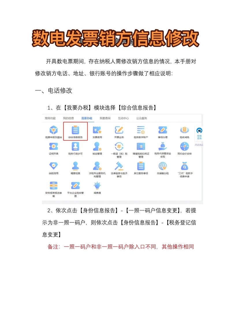 公司网页信息修改步骤是什么?-图2 公司网页信息修改步骤是什么?-图2