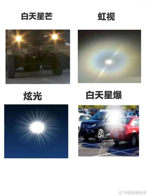 如何做出惊艳的视觉效果?-图3 如何做出惊艳的视觉效果?-图3
