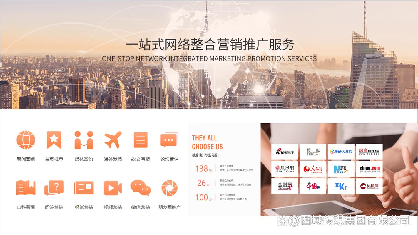 如何快速提升知名度?捷径在哪里?-图1 如何快速提升知名度?捷径在哪里?-图1