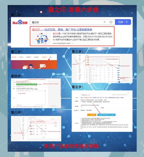 如何快速提升知名度?捷径在哪里?-图3 如何快速提升知名度?捷径在哪里?-图3