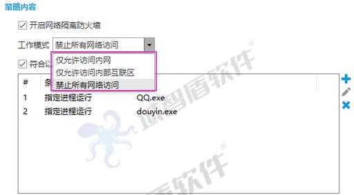 内外网网站如何安全隔离与互通?-图2 内外网网站如何安全隔离与互通?-图2