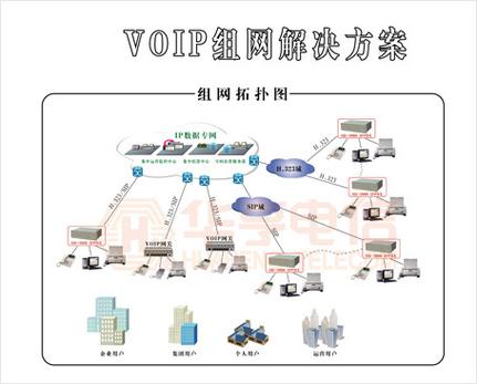 内外网网站如何安全隔离与互通?-图3 内外网网站如何安全隔离与互通?-图3