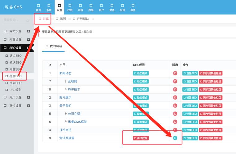 网站如何实现静态化?-图1 网站如何实现静态化?-图1