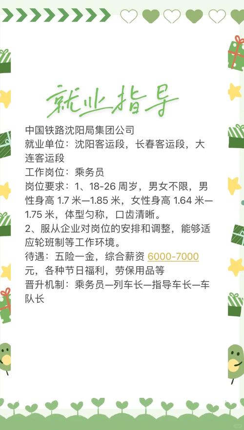 沈阳HP招聘什么岗位?要求多少薪资?-图1 沈阳HP招聘什么岗位?要求多少薪资?-图1