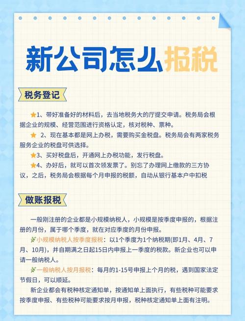 新成立公司如何完成首次报税?-图1 新成立公司如何完成首次报税?-图1