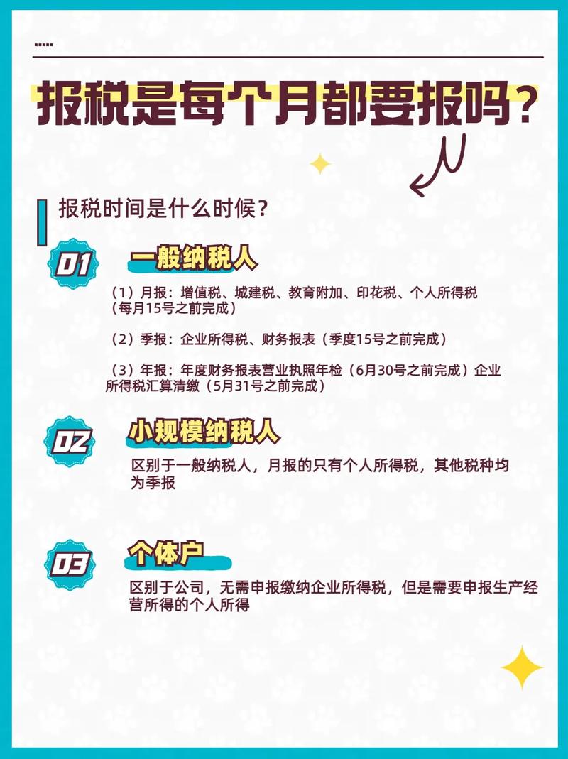 新成立公司如何完成首次报税?-图3 新成立公司如何完成首次报税?-图3