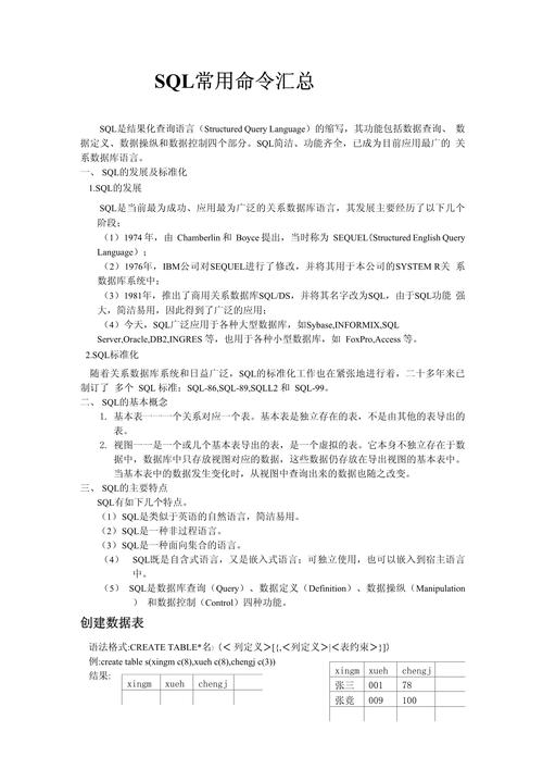 MySQL常见命令有哪些?-图2 MySQL常见命令有哪些?-图2