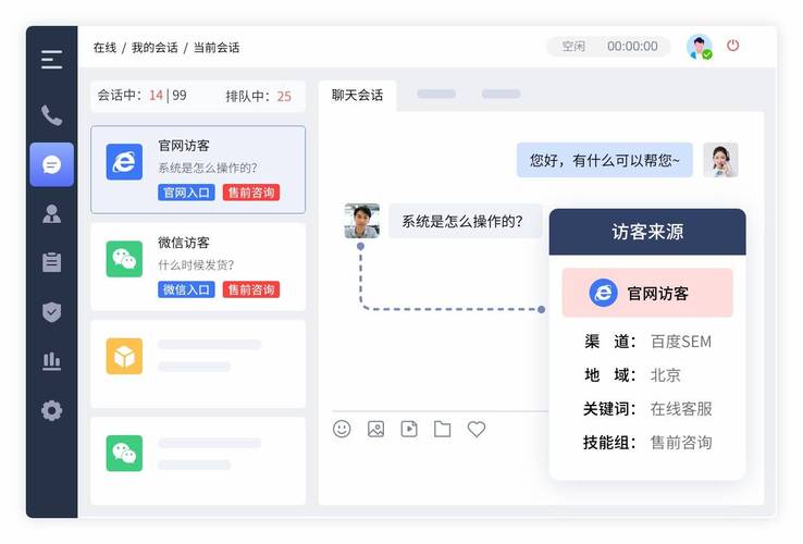 网站如何提升响应速度?-图3 网站如何提升响应速度?-图3