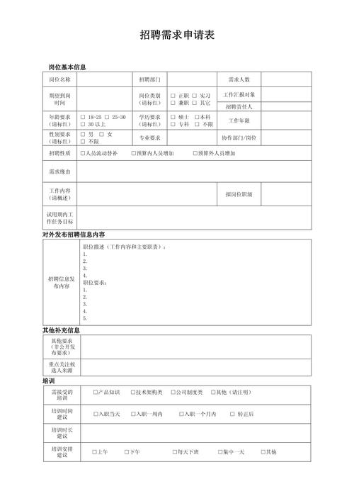 招聘需求通用,通用标准是什么?-图1 招聘需求通用,通用标准是什么?-图1