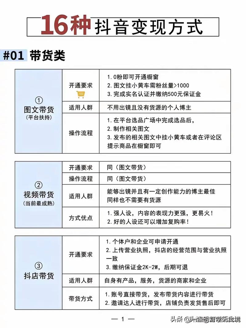 网站流量究竟从何而来?-图3 网站流量究竟从何而来?-图3