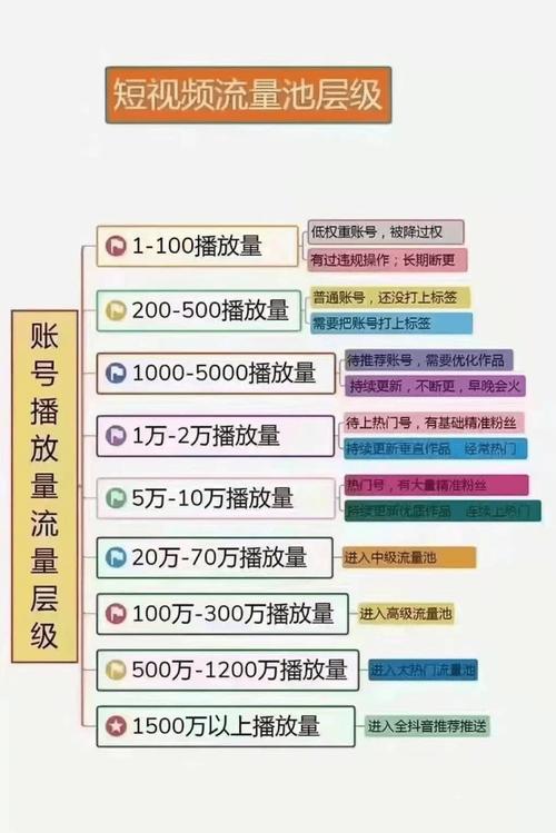 网站流量究竟从何而来?-图1 网站流量究竟从何而来?-图1