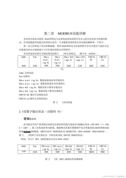 Modbus广播命令的适用场景与注意事项?-图2 Modbus广播命令的适用场景与注意事项?-图2