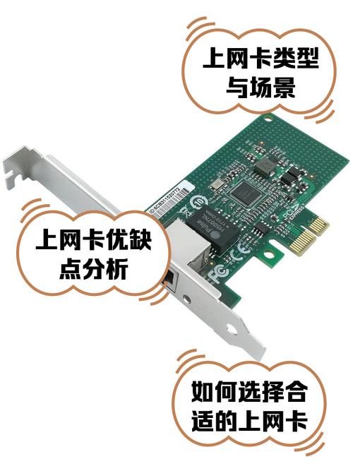选服务器网卡,关键看哪几大核心参数?-图1 选服务器网卡,关键看哪几大核心参数?-图1