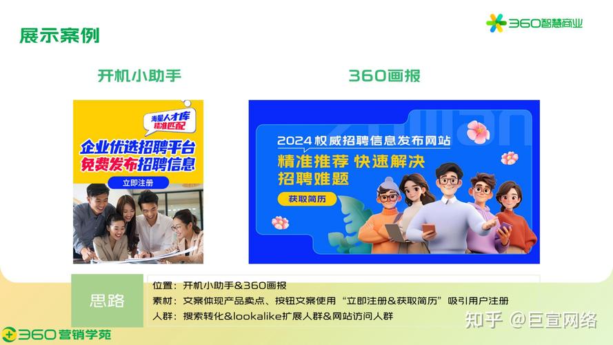 360采购招聘,什么岗位要求?-图3 360采购招聘,什么岗位要求?-图3