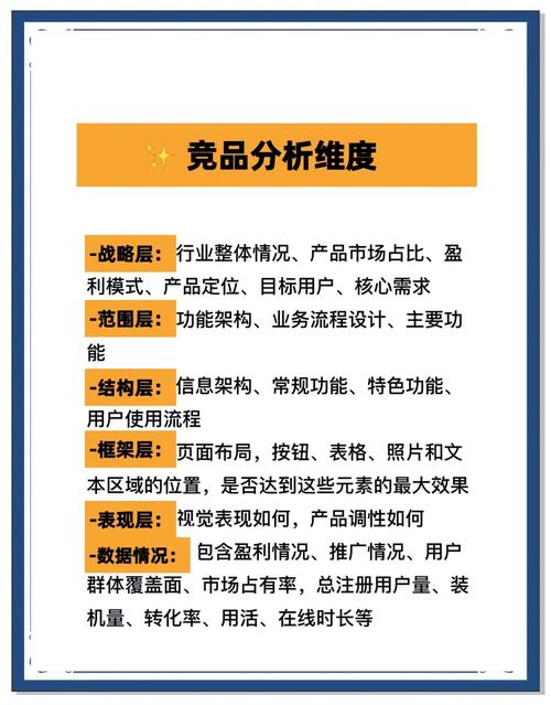 行业关键词分析,该从何入手?-图1 行业关键词分析,该从何入手?-图1