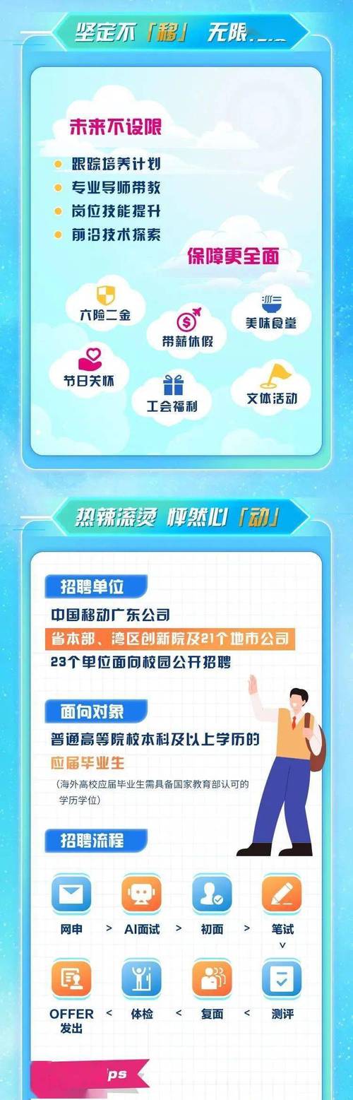 CRI校园招聘何时启动?有哪些岗位?-图2 CRI校园招聘何时启动?有哪些岗位?-图2