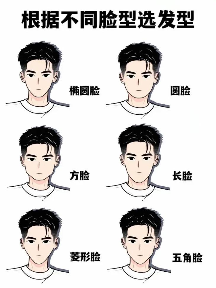 偏分背头怎么梳才够帅?-图2 偏分背头怎么梳才够帅?-图2