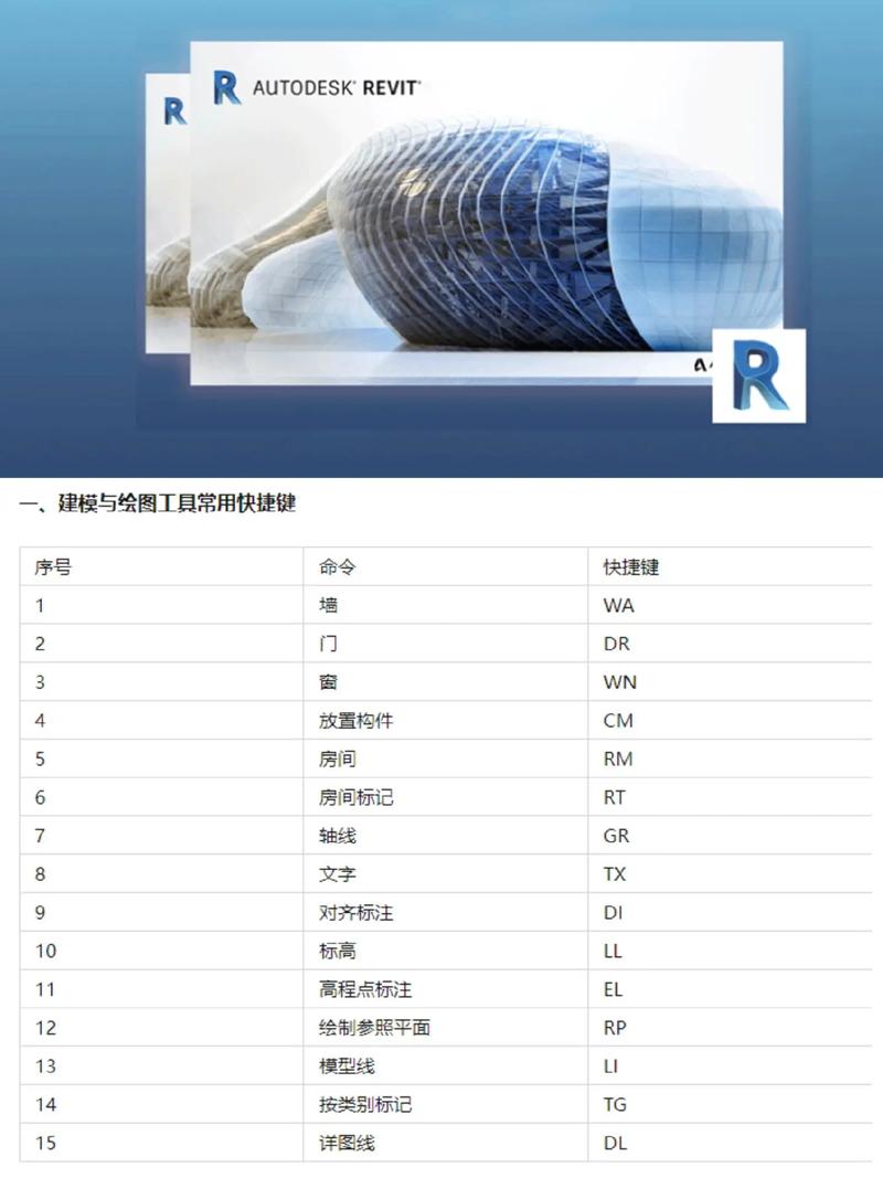 Proe建模命令有哪些常用技巧?-图2 Proe建模命令有哪些常用技巧?-图2