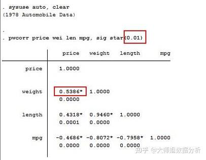 SPSS保存命令怎么用?-图2 SPSS保存命令怎么用?-图2