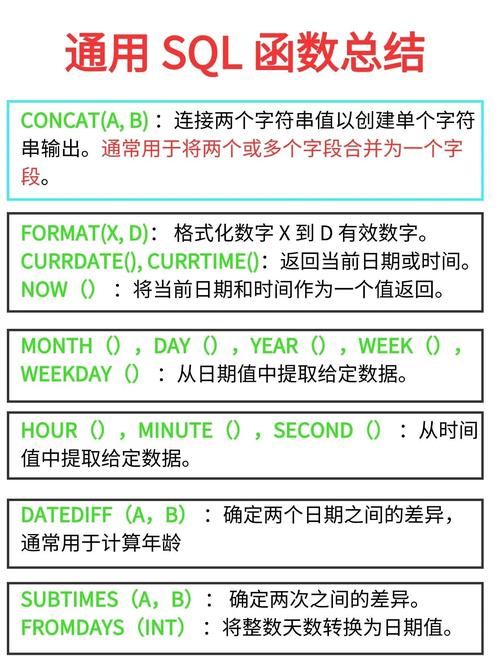 MySQL DBA必备命令有哪些？-图3