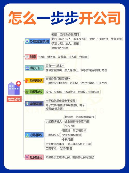 企业基础工作如何有效落地?-图1 企业基础工作如何有效落地?-图1