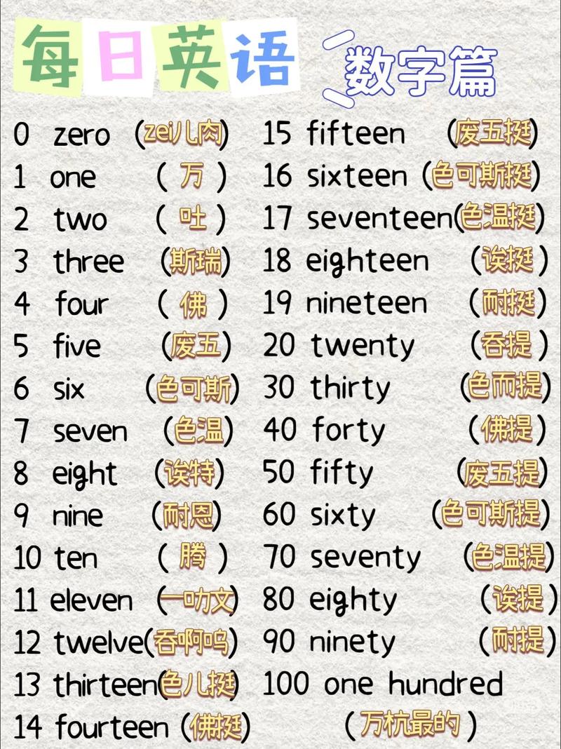 数字背单词真的快吗?效率如何保证?-图2 数字背单词真的快吗?效率如何保证?-图2