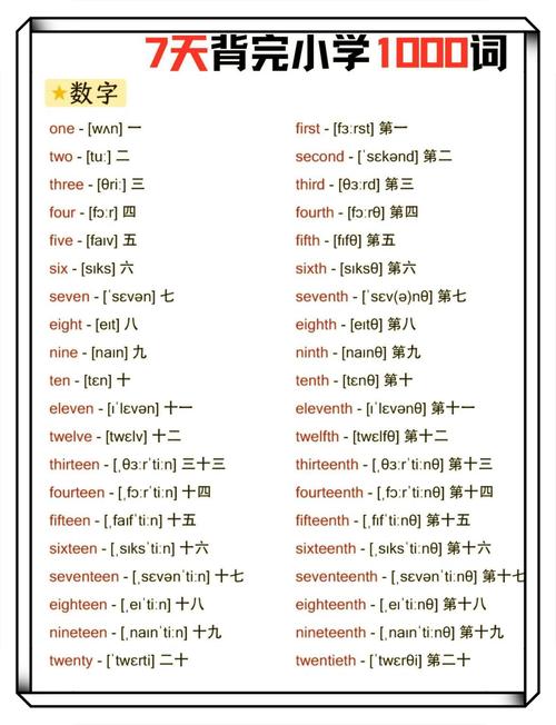 数字背单词真的快吗?效率如何保证?-图3 数字背单词真的快吗?效率如何保证?-图3