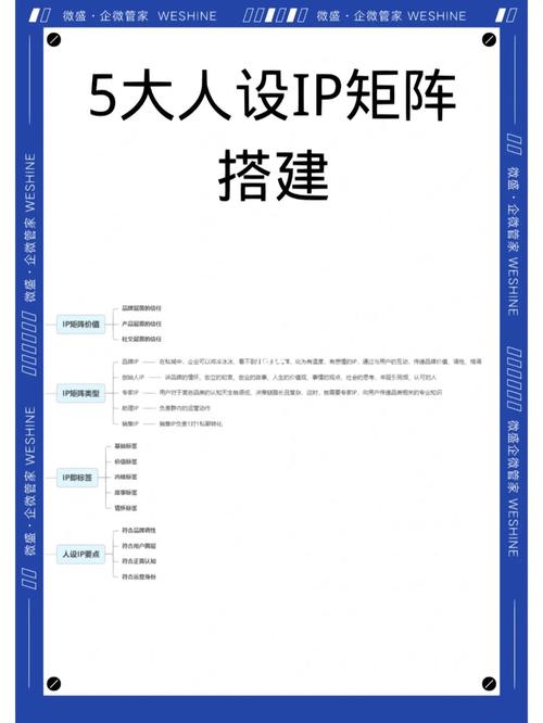 网站CI形象定位的关键是什么?-图2 网站CI形象定位的关键是什么?-图2