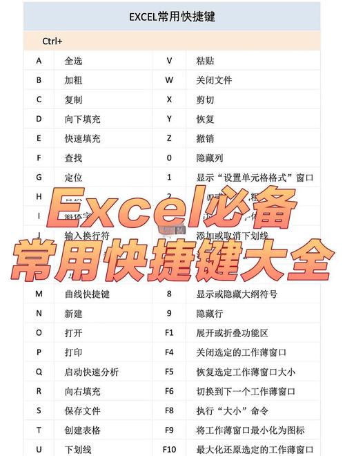 Excel组合命令有哪些?-图3 Excel组合命令有哪些?-图3