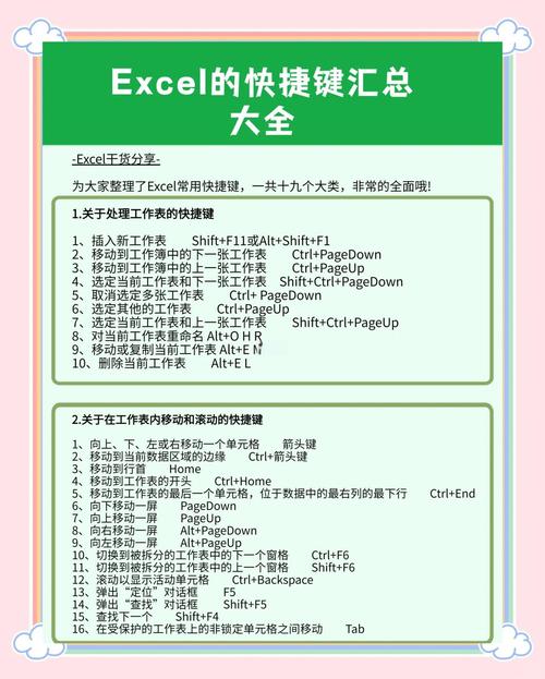 Excel组合命令有哪些?-图2 Excel组合命令有哪些?-图2