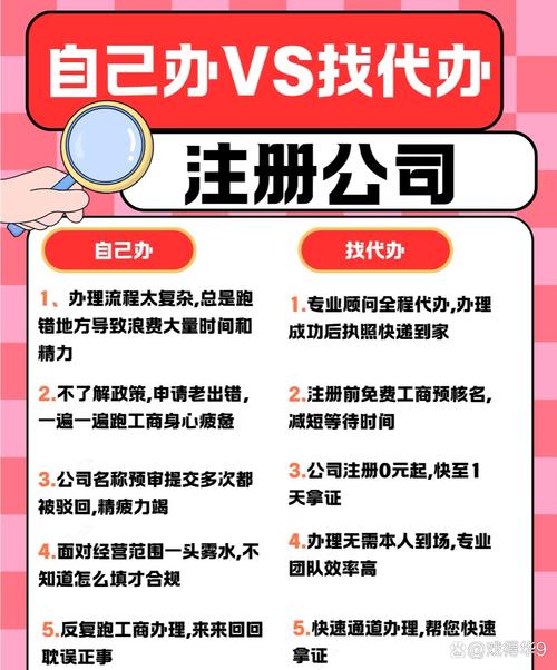 注册代理商怎么申请?条件流程有哪些?-图2 注册代理商怎么申请?条件流程有哪些?-图2