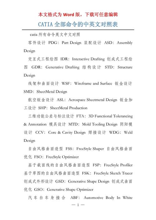Catia扫描命令怎么用?关键步骤有哪些?-图1 Catia扫描命令怎么用?关键步骤有哪些?-图1