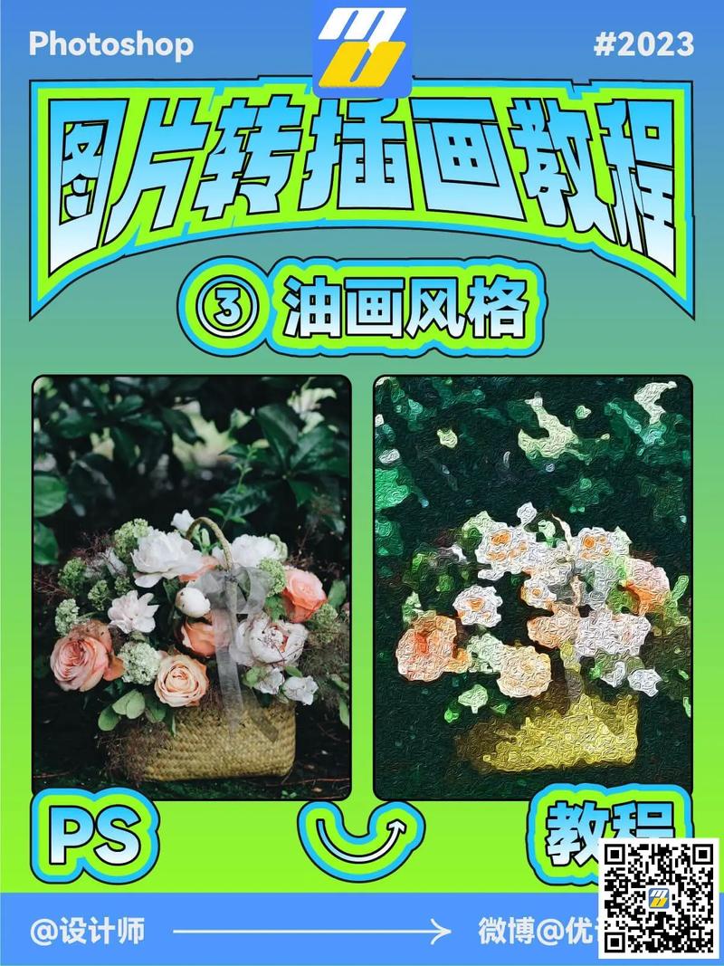 PS照片美化,一键出片秘诀在哪?-图2 PS照片美化,一键出片秘诀在哪?-图2