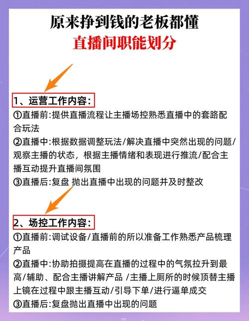 如何从零搭建网络主播公司?-图2 如何从零搭建网络主播公司?-图2