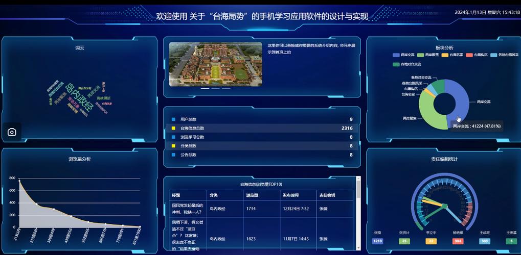 移动客户端开发,从零开始该怎么做?-图3 移动客户端开发,从零开始该怎么做?-图3