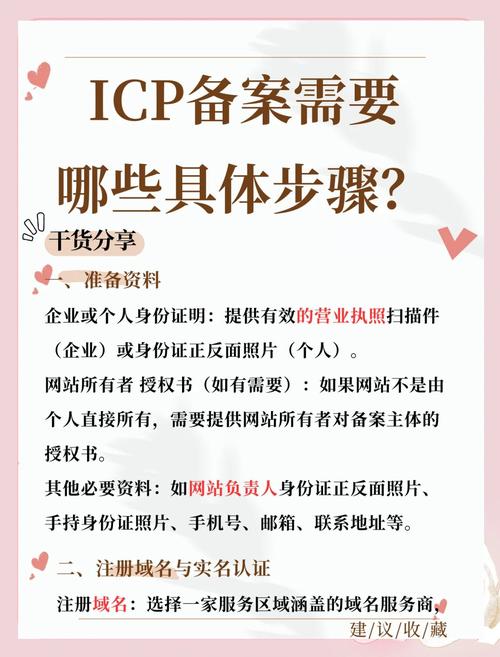 ICP备案号怎么查?在哪查?-图3 ICP备案号怎么查?在哪查?-图3