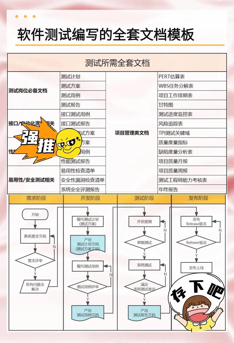 App测试命令有哪些?-图1 App测试命令有哪些?-图1