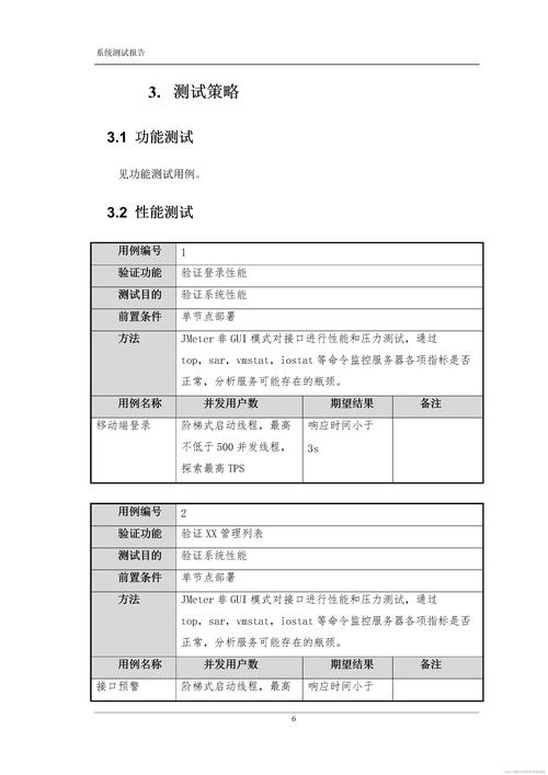 App测试命令有哪些?-图3 App测试命令有哪些?-图3
