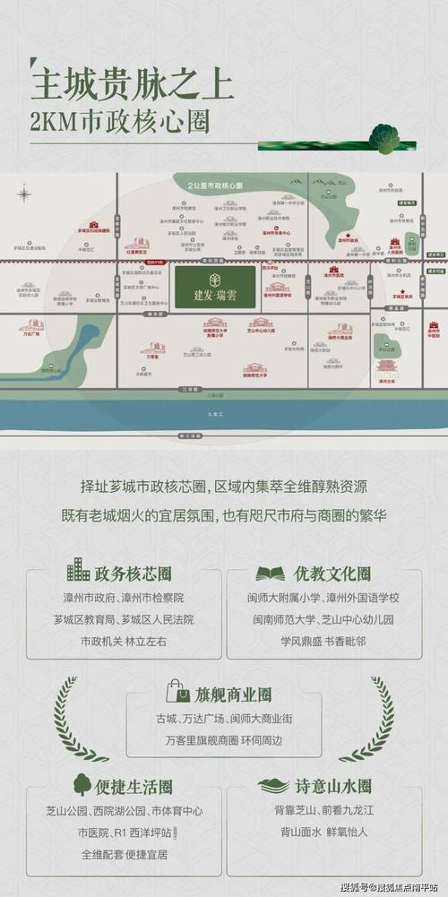 楼盘销售网络如何高效搭建?-图1 楼盘销售网络如何高效搭建?-图1