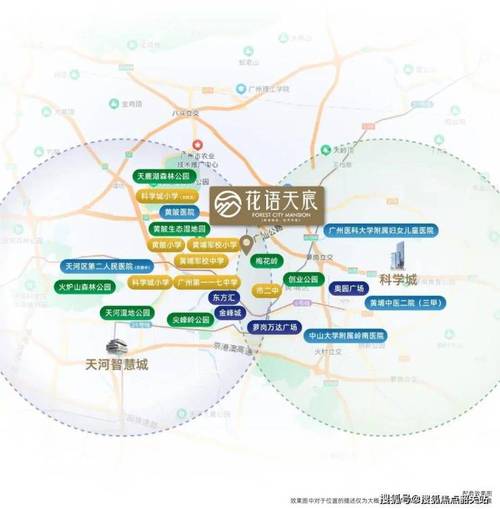 楼盘销售网络如何高效搭建?-图2 楼盘销售网络如何高效搭建?-图2
