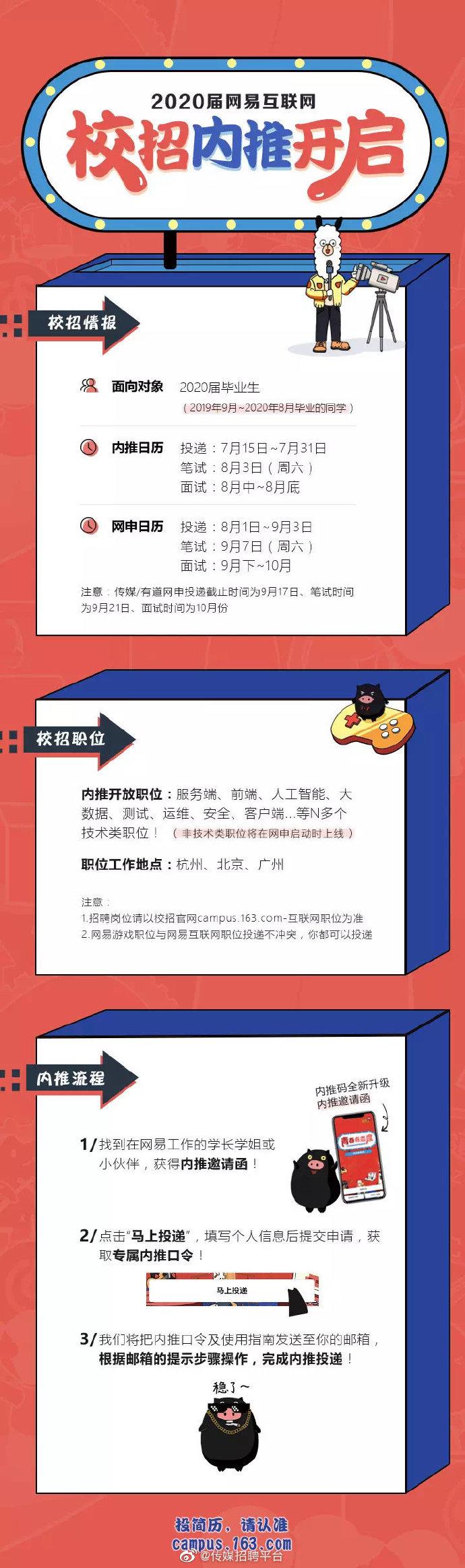 网易内部招聘有何特别之处?-图3 网易内部招聘有何特别之处?-图3