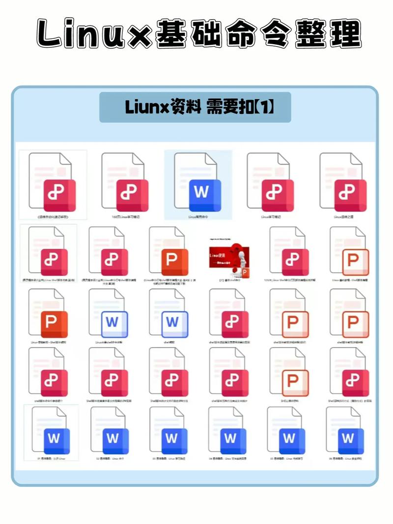 Linux命令笔记,哪些命令最常用?-图1 Linux命令笔记,哪些命令最常用?-图1