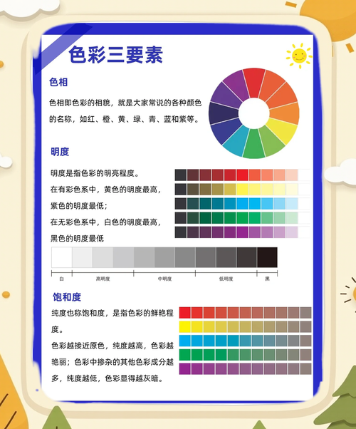 4色搭配如何设计才出彩?-图3 4色搭配如何设计才出彩?-图3